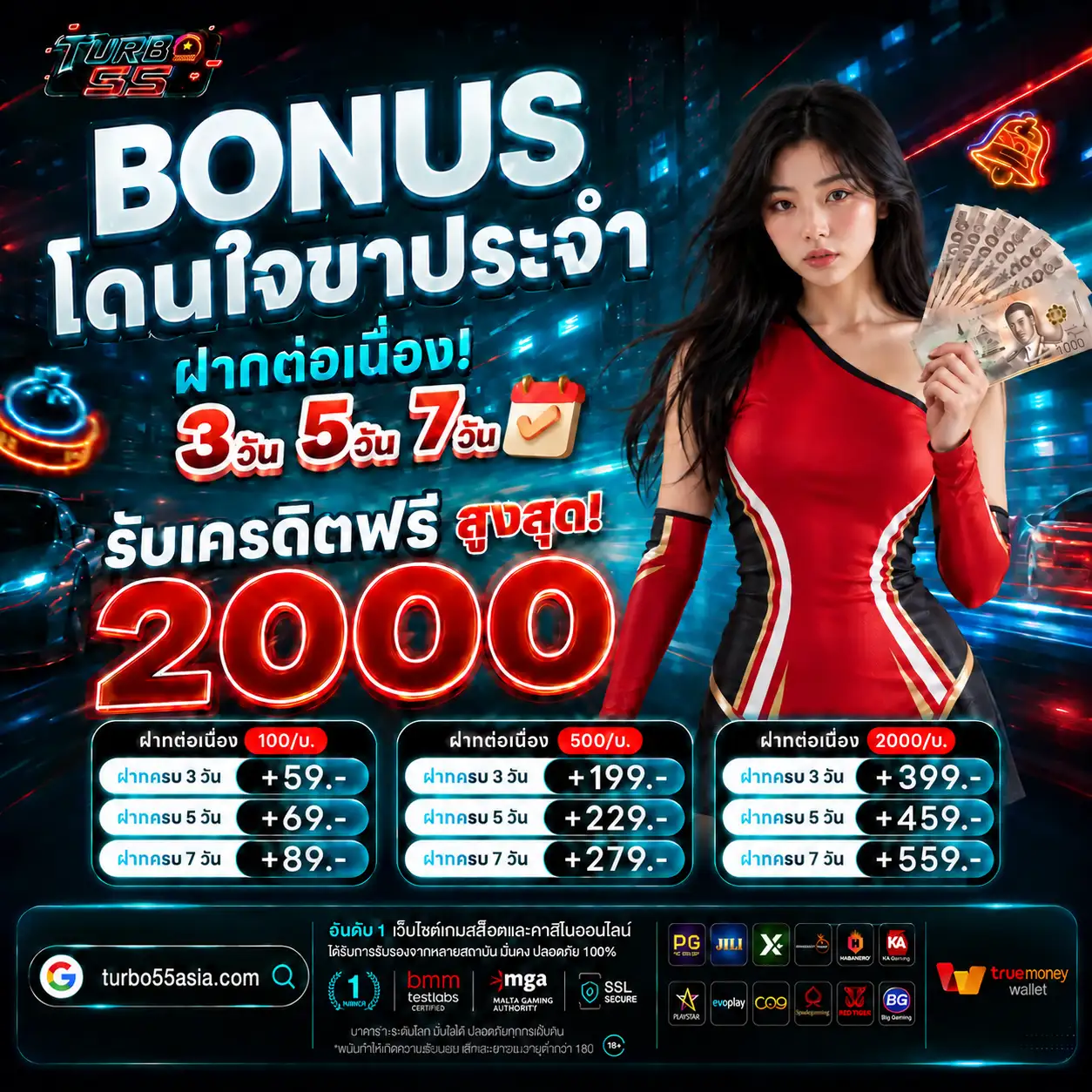 TURBO55 โปรโบนัสโดนใจขาประจำ ฝากต่อเนื่องรับโบนัสสูงสุด 2,000